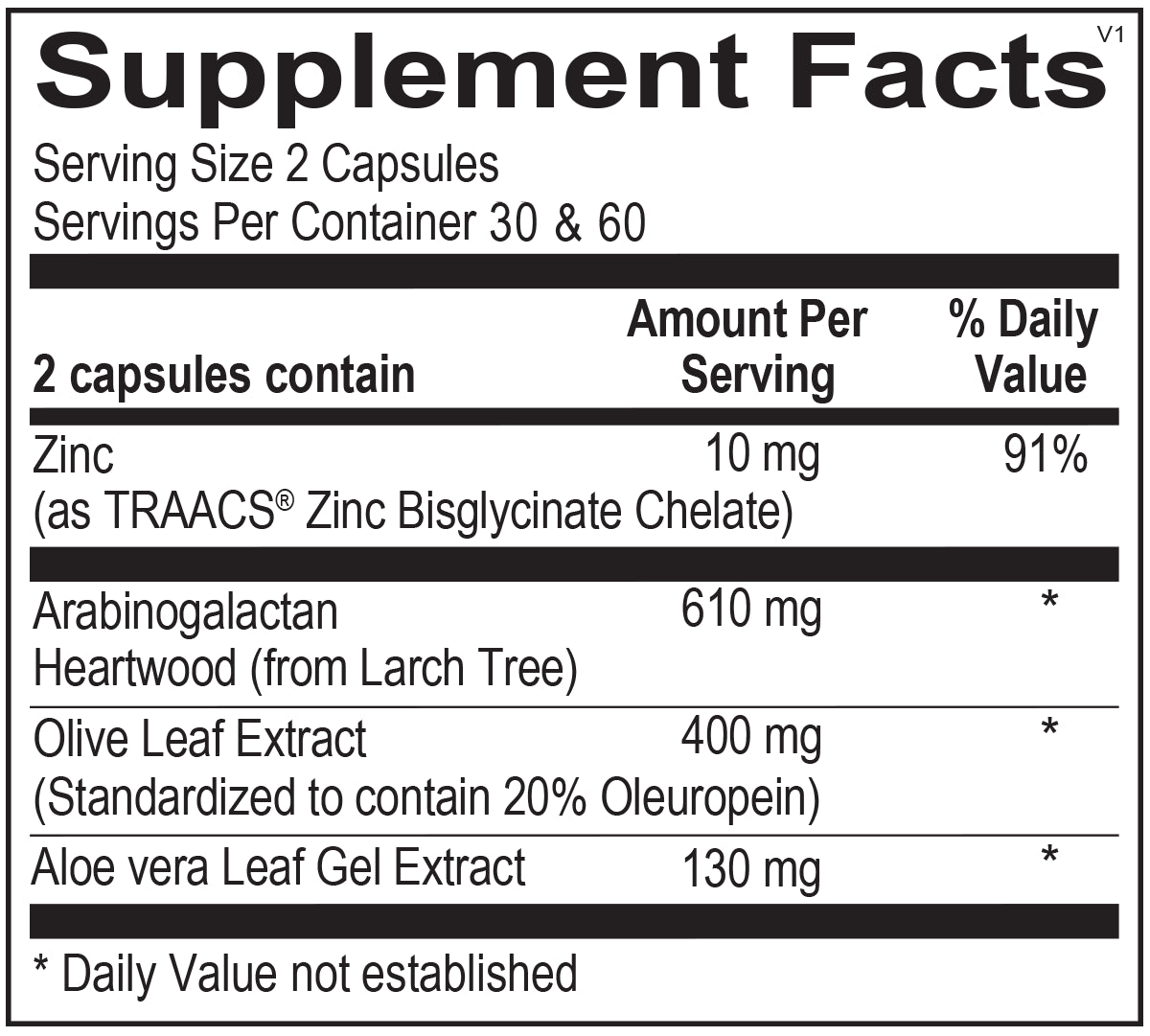 NK-Stim 60Ct - The Herbal Rx
