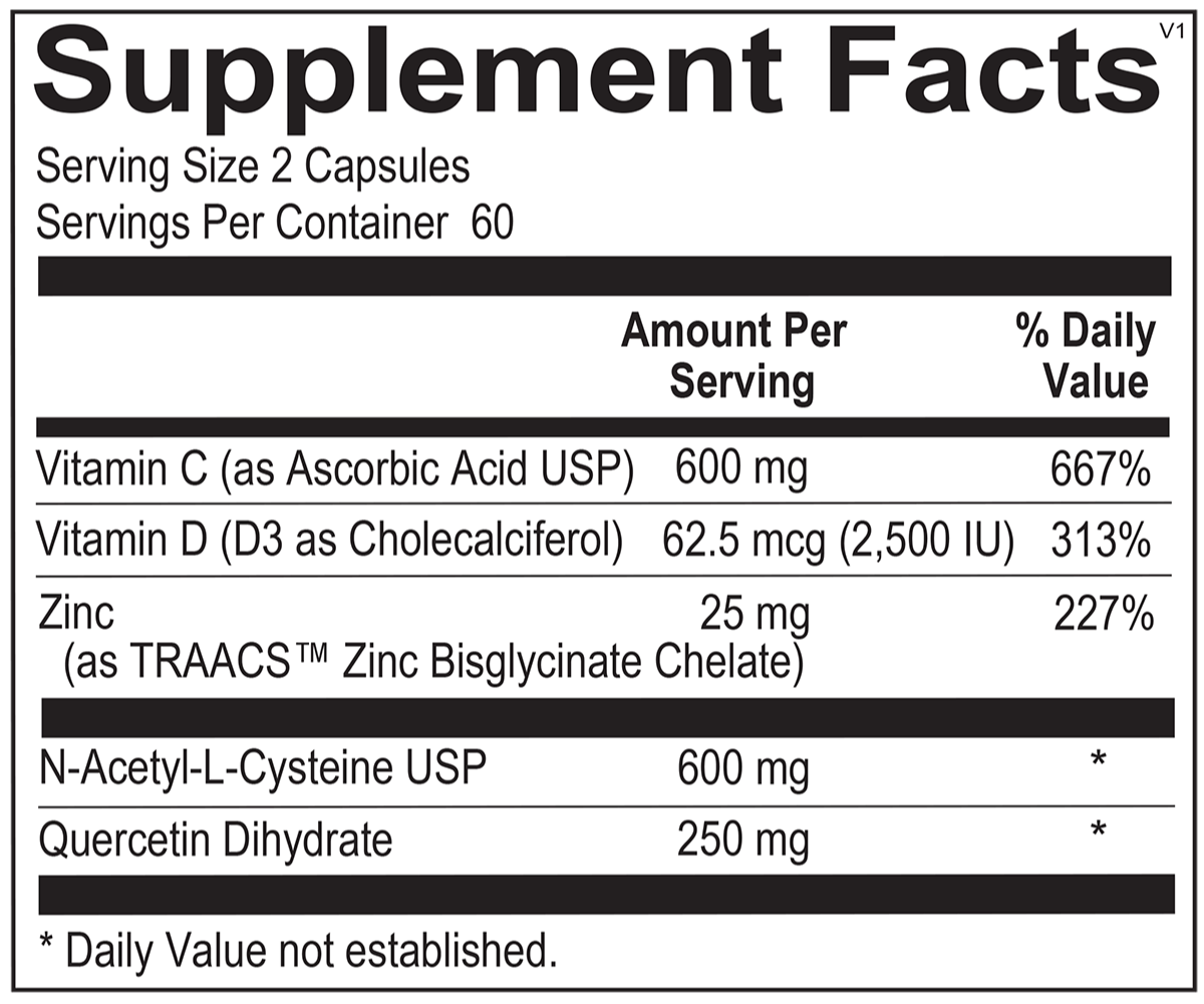 OrthoMune - The Herbal Rx